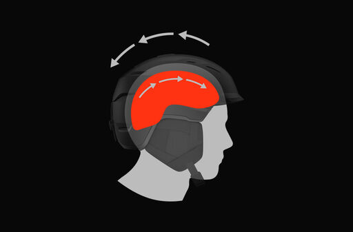 Ball-and-Socket Design